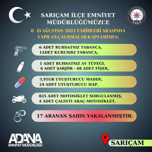 Adana'da 17 şüpheli yakalandı