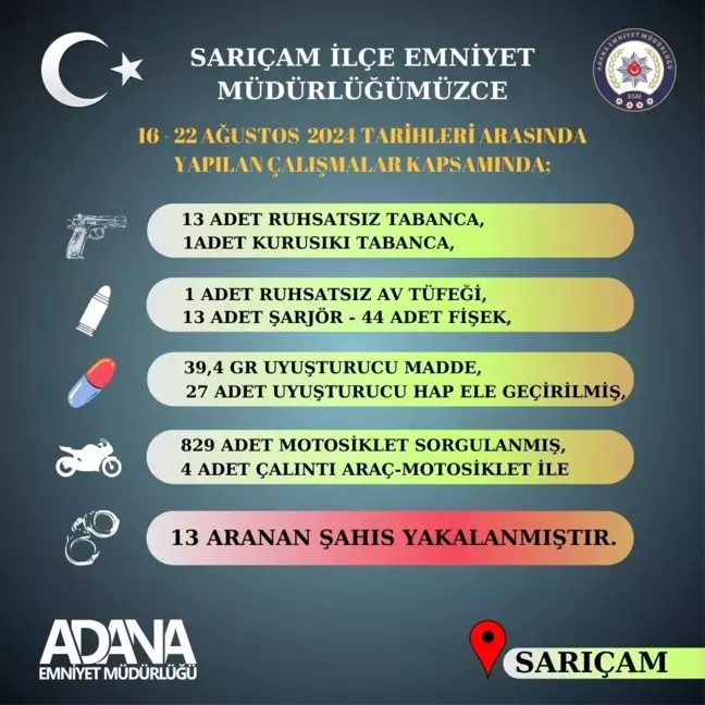 Adana'da 13 şüpheli yakalandı