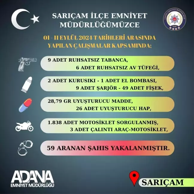 Adana'da Asayiş Uygulamasında 17 Ruhsatsız Silah ve Bir El Bombası Ele Geçirildi