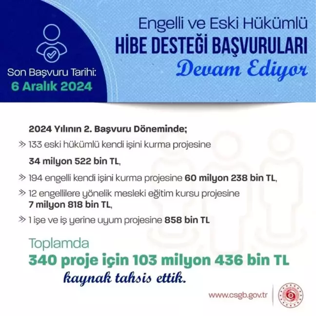 Engelli ve Eski Hükümlülere Yeni Hibe Desteği