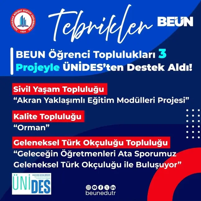 Zonguldak Bülent Ecevit Üniversitesi ÜNİDES Programında 3 Proje ile Destek Almaya Hak Kazandı