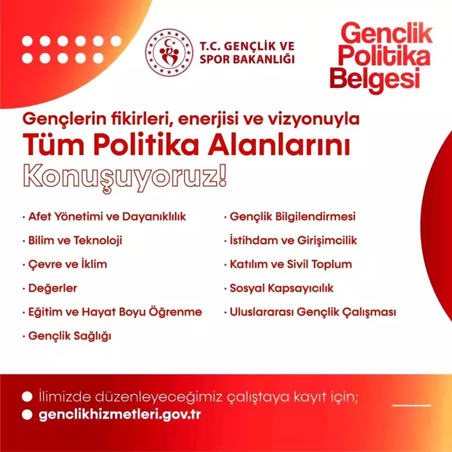 Elazığ'da Gençlik Politika Belgesi Vizyon Çalıştayı Düzenlenecek