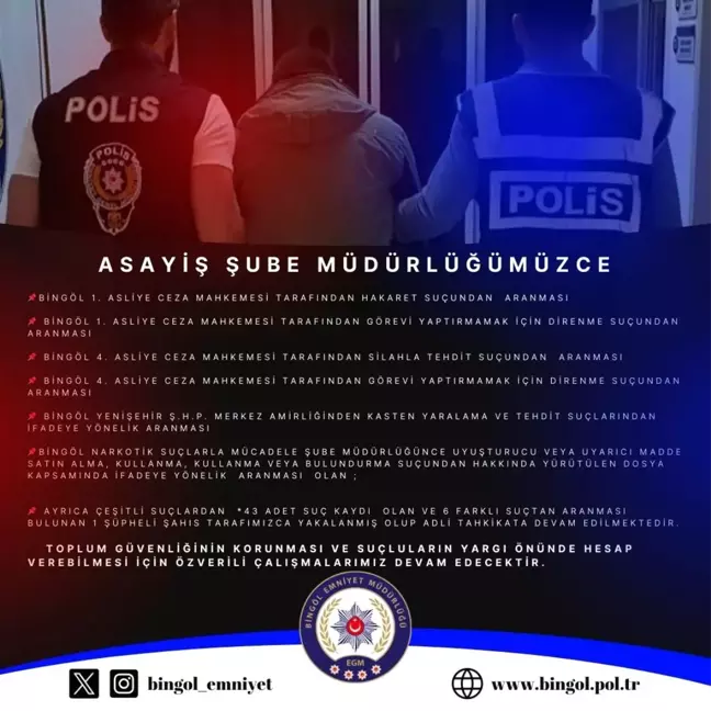 Bingöl'de 43 Suç Kaydı Olan Şüpheli Yakalandı