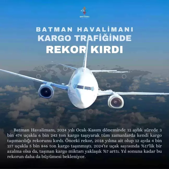 Batman Havalimanı 2024'te Kargo Taşımacılığında Rekor Kırdı