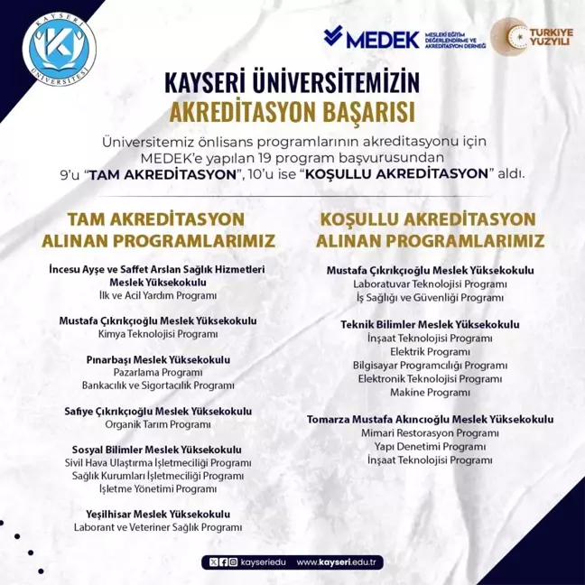 Kayseri Üniversitesi'nden 19 Ön Lisans Programına Akreditasyon