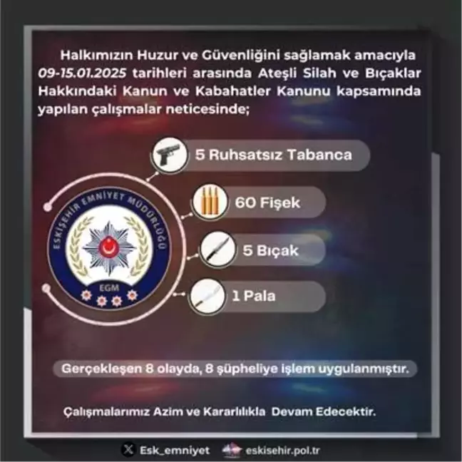 Eskişehir'de Polis Çalışmaları: Silah ve Kesici Aletler Ele Geçirildi