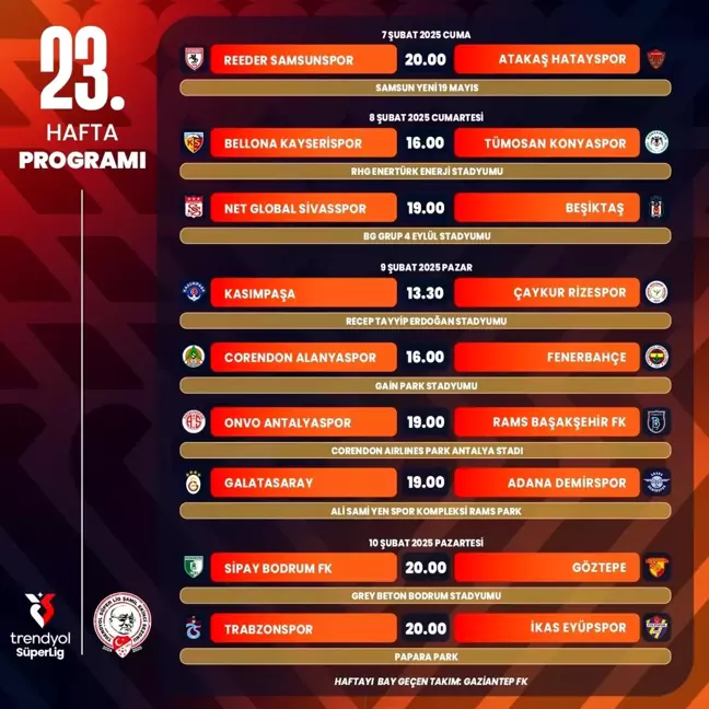 Trendyol Süper Lig 23. Haftanın Programı Açıklandı