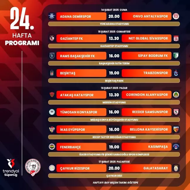 Trendyol Süper Lig 24. Haftanın Maç Programı Açıklandı