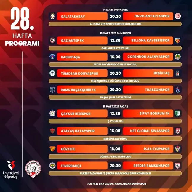 TFF, Süper Lig 28. Hafta Programını Açıkladı