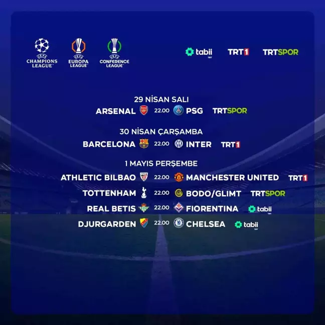 UEFA Yarı Finalleri TRT'de Canlı Yayınlanacak