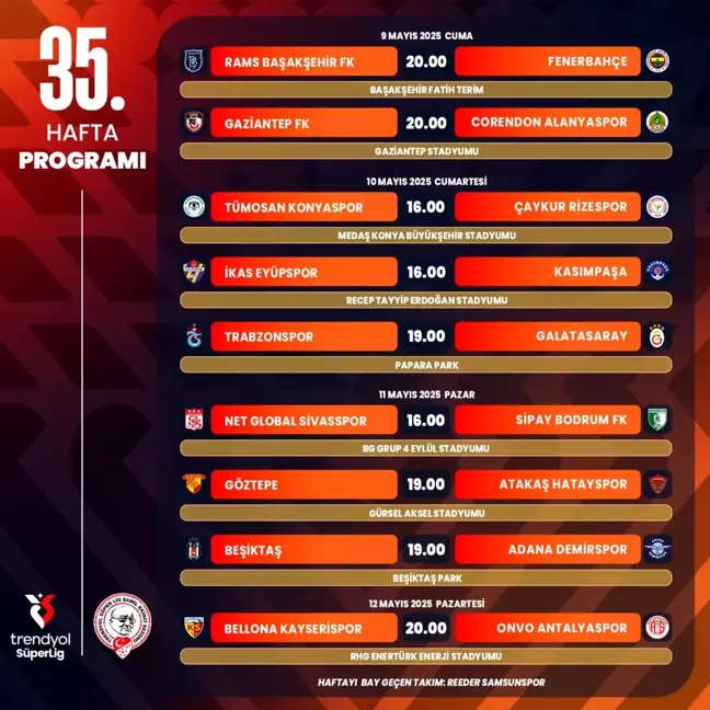 Trendyol Süper Lig 35. Hafta Programı Açıklandı