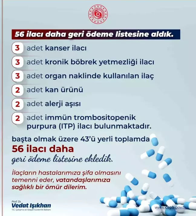 56 yeni ilaç geri ödeme listesine alındı