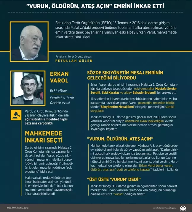 Grafikli -