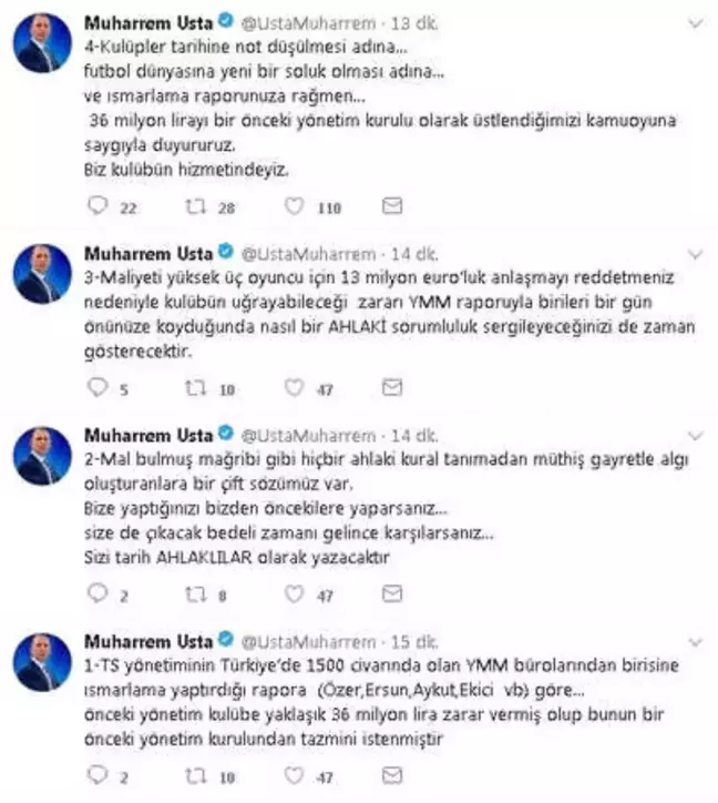 Muharrem Usta, 36 Milyon TL'lik Borcu Üstlendi