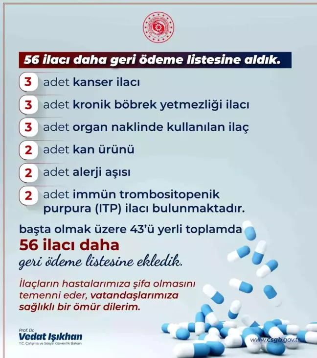 56 Yeni İlaç Geri Ödeme Listesinde