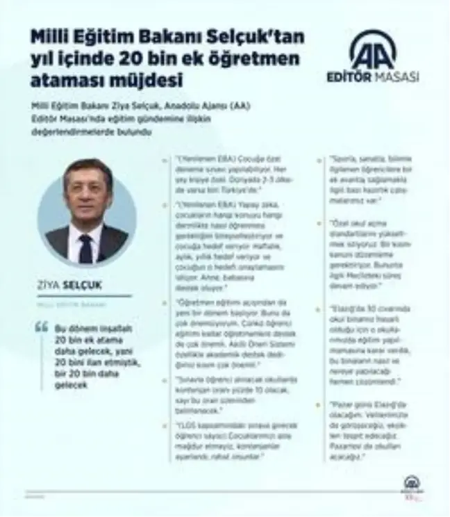 Milli Eğitim Bakanı Selçuk, AA Editör Masası'nda soruları yanıtladı (3)