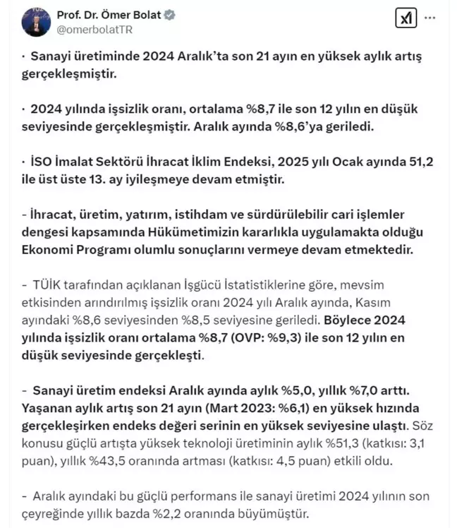 Bakan Bolat: Sanayi üretiminde son 21 ayın en yüksek aylık artışı gerçekleşti