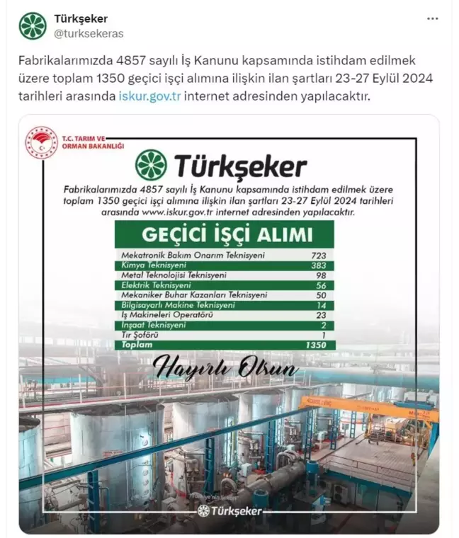 Türkşeker 1350 Geçici İşçi Alacağını Duyurdu