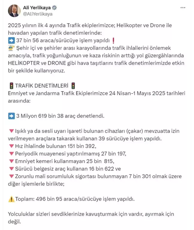 2025 Trafik Denetimleri: 3.6 Milyon Araç Kontrol Edildi