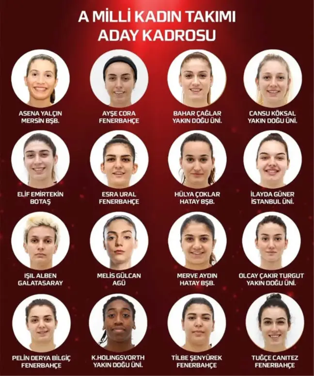A Milli Kadın Basketbol Takımı'nın Kadrosu Açıklandı