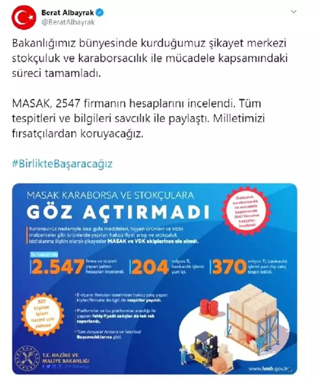 Bakan Albayrak: MASAK, 2 bin 547 firmanın hesaplarını inceledi