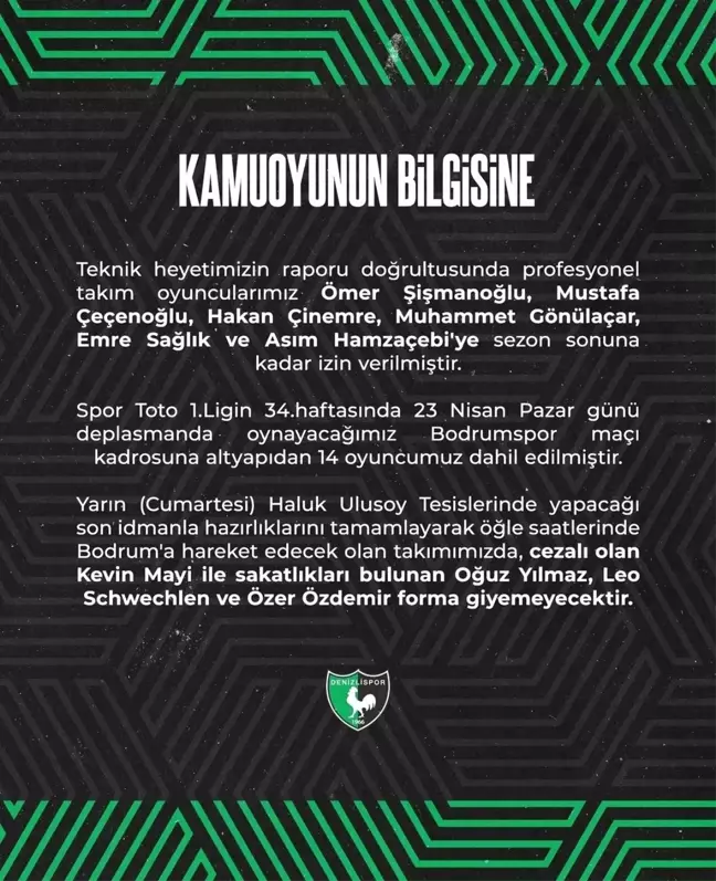 Denizlispor'da oyuncular havlu attı