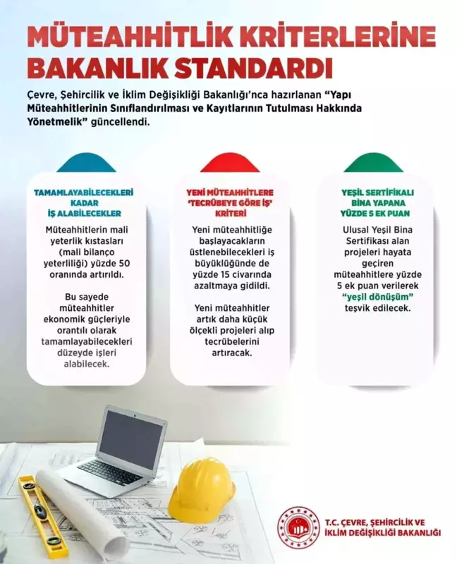 Müteahhitlik Sınıflandırması Yönetmeliği: KAMİAD Başkanı'ndan Önemli Açıklamalar