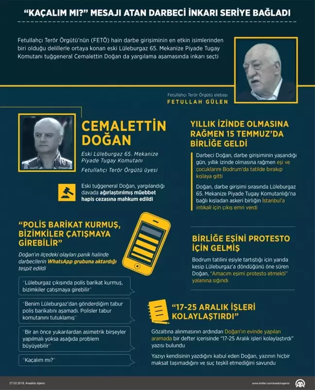 Grafikli - 