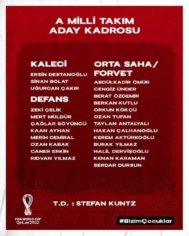 A Milli Futbol Takımı'nın Cebelitarık ve Karadağ maçlarının aday kadrosu açıklandı