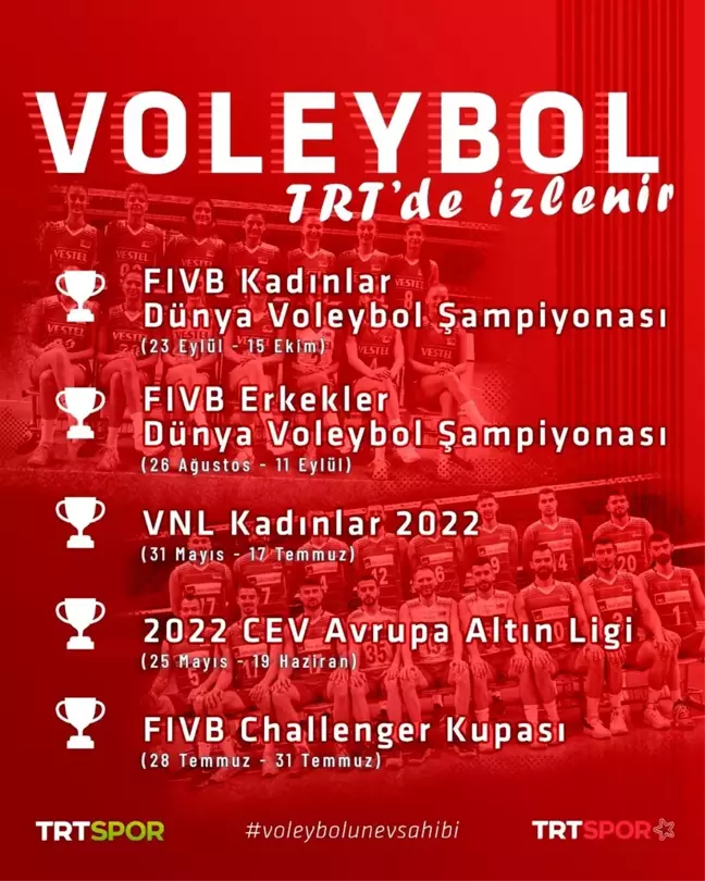 Voleybolda Avrupa ve Dünya Şampiyonaları TRT'de