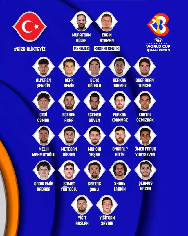 A Milli Erkek Basketbol Takımı'nda aday kadro 22 kişiye düşürüldü