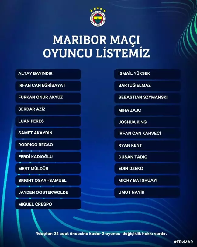 Fenerbahçe'nin UEFA Avrupa Konferans Ligi kadrosu belli oldu