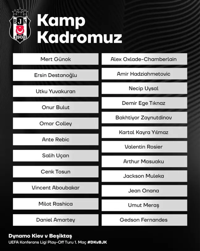 Beşiktaş'ın UEFA Avrupa Konferans Ligi kamp kadrosu belli oldu
