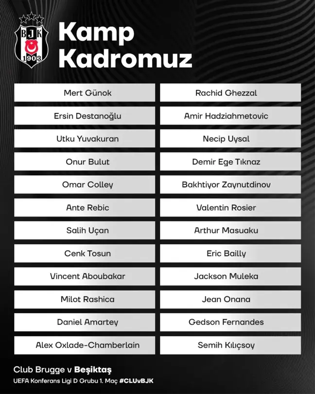 Beşiktaş'ın Club Brugge maçı kamp kadrosu belli oldu