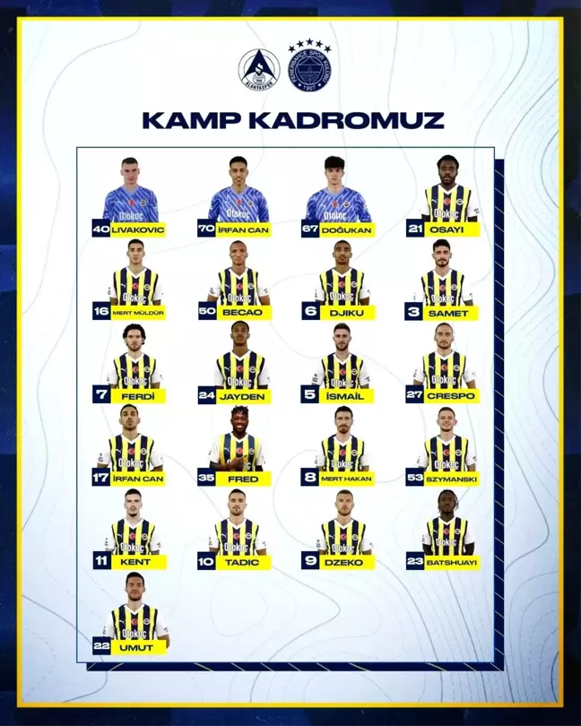 Fenerbahçe, Corendon Alanyaspor maçı için kadro belirledi