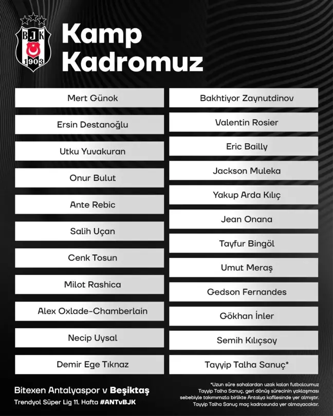 Beşiktaş'ın Antalyaspor maçı kamp kadrosu açıklandı