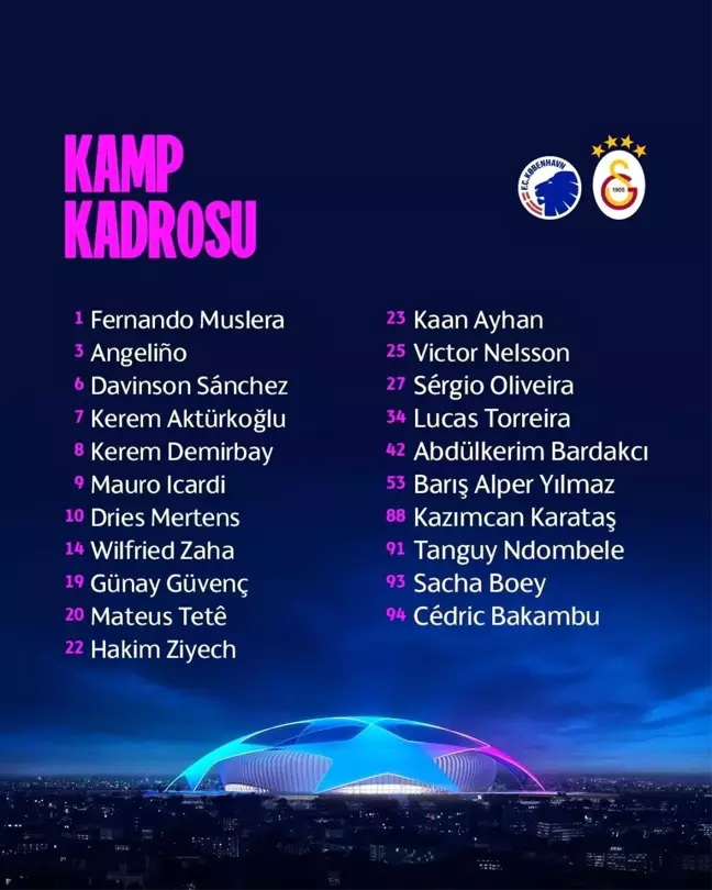 Galatasaray'ın Kopenhag maçı kamp kadrosu açıklandı