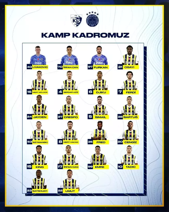 Fenerbahçe'nin Kayserispor maçı kadrosu belli oldu