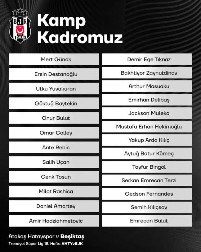 Beşiktaş, Hatayspor maçı için kamp kadrosunu açıkladı