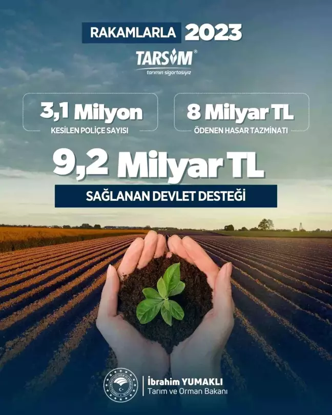 Tarım Sigortaları Havuzu'na 9 Milyar 200 Milyon TL Devlet Desteği Sağlandı