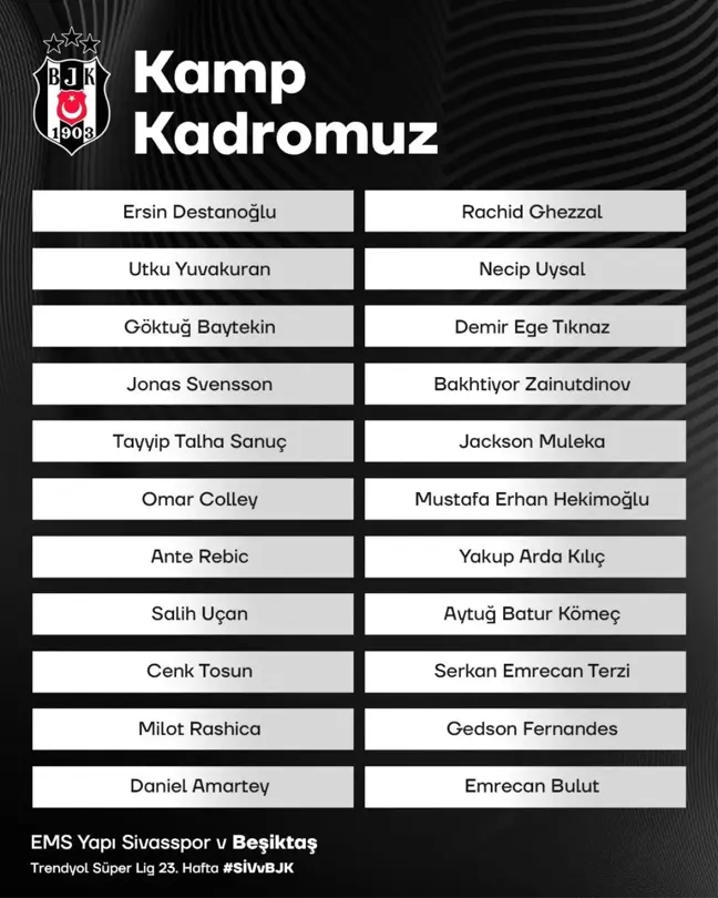 Beşiktaş'ın Sivasspor maçı kadrosu belli oldu