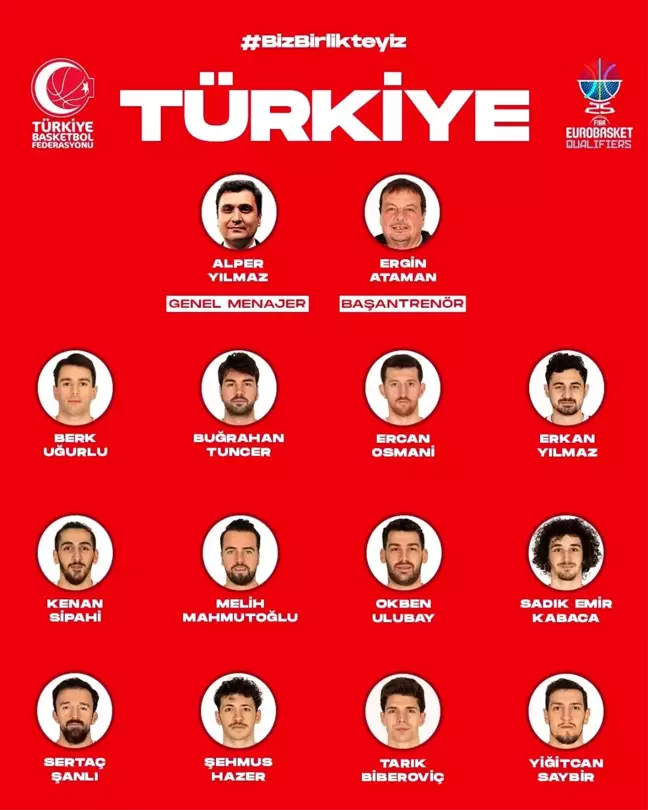 A Milli Erkek Basketbol Takımı İtalya maçı kadrosunu açıkladı