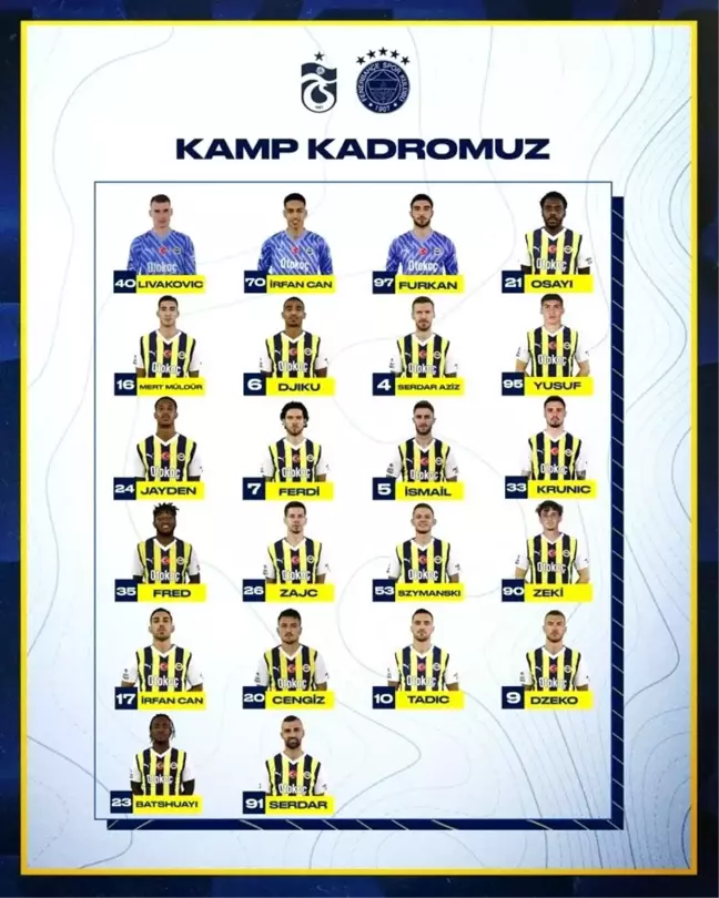 Fenerbahçe'nin Trabzonspor maçı kamp kadrosu açıklandı