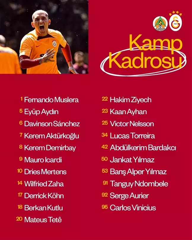 Galatasaray'ın Alanyaspor maçı kamp kadrosu belli oldu