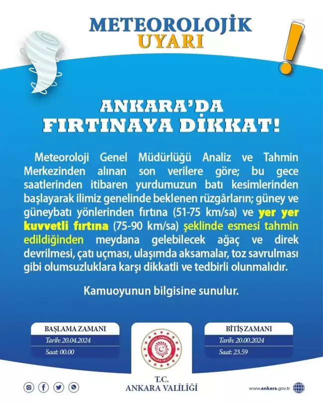 Yurdun İç ve Batı Kesimlerinde Kuvvetli Fırtına Uyarısı