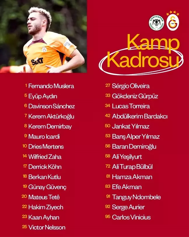 Galatasaray, Konyaspor Maçı İçin Konya'ya Hareket Etti