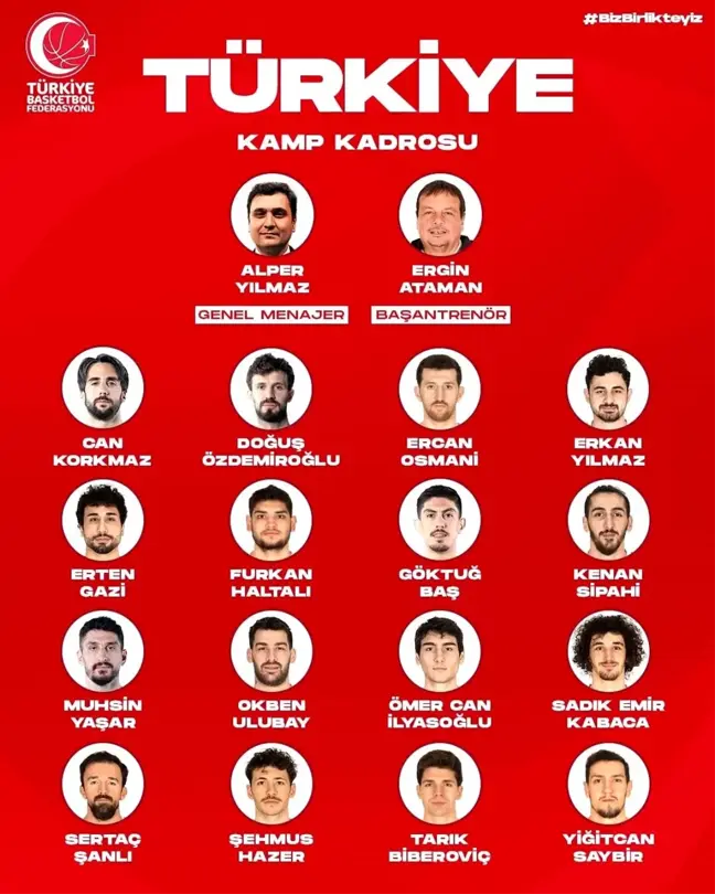 A Milli Erkek Basketbol Takımı'nın FIBA 2025 Avrupa Şampiyonası Elemeleri kamp kadrosu açıklandı