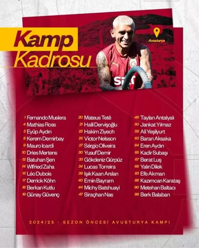 Galatasaray'ın Avusturya kampı için oyuncu kadrosu belli oldu