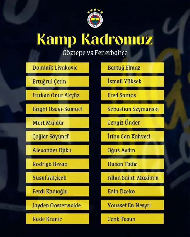 Fenerbahçe'nin Göztepe Maçı Kamp Kadrosu Belli Oldu