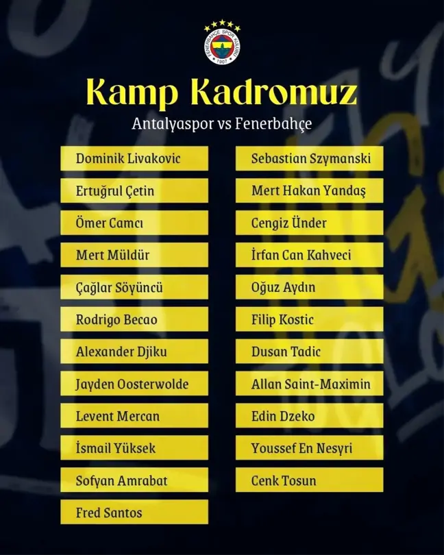 Fenerbahçe Antalyaspor Maçı için Kamp Kadrosunu Açıkladı